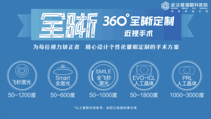 高度近视怎么治疗?武汉普瑞眼科医院EVO-ICL人工晶体植入术成优质之选(图2) 高度近视怎么治疗?武汉普瑞眼科医院EVO-ICL人工晶体植入术成优质之选(图2)