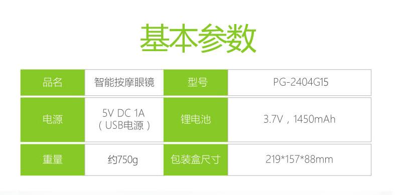 经常用眼 就用眼乐多(图4)
