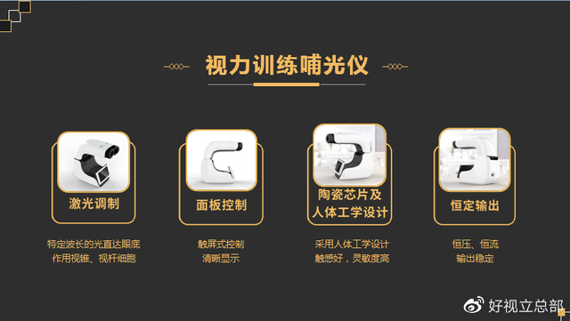 护眼黑科技：视力训练哺光仪(图5)