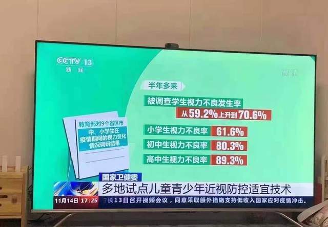 护眼黑科技：视力训练哺光仪(图1)