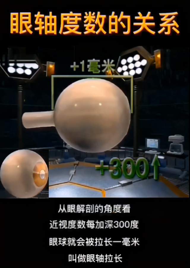 护眼黑科技：视力训练哺光仪(图2)